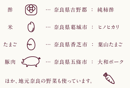 奈良県産の食材をふんだんに使ったおいしい たのしい うれしい よだれ道の洋食をたんと召し上がれ!